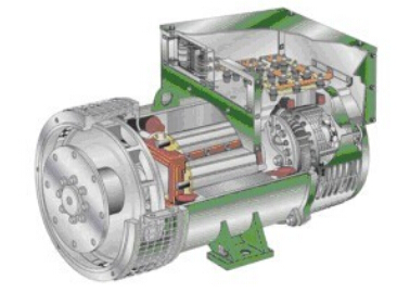 南县发电机内部结构图